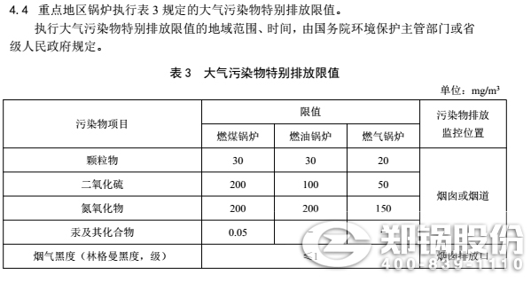 最新燃煤锅炉大气污染物排放标准